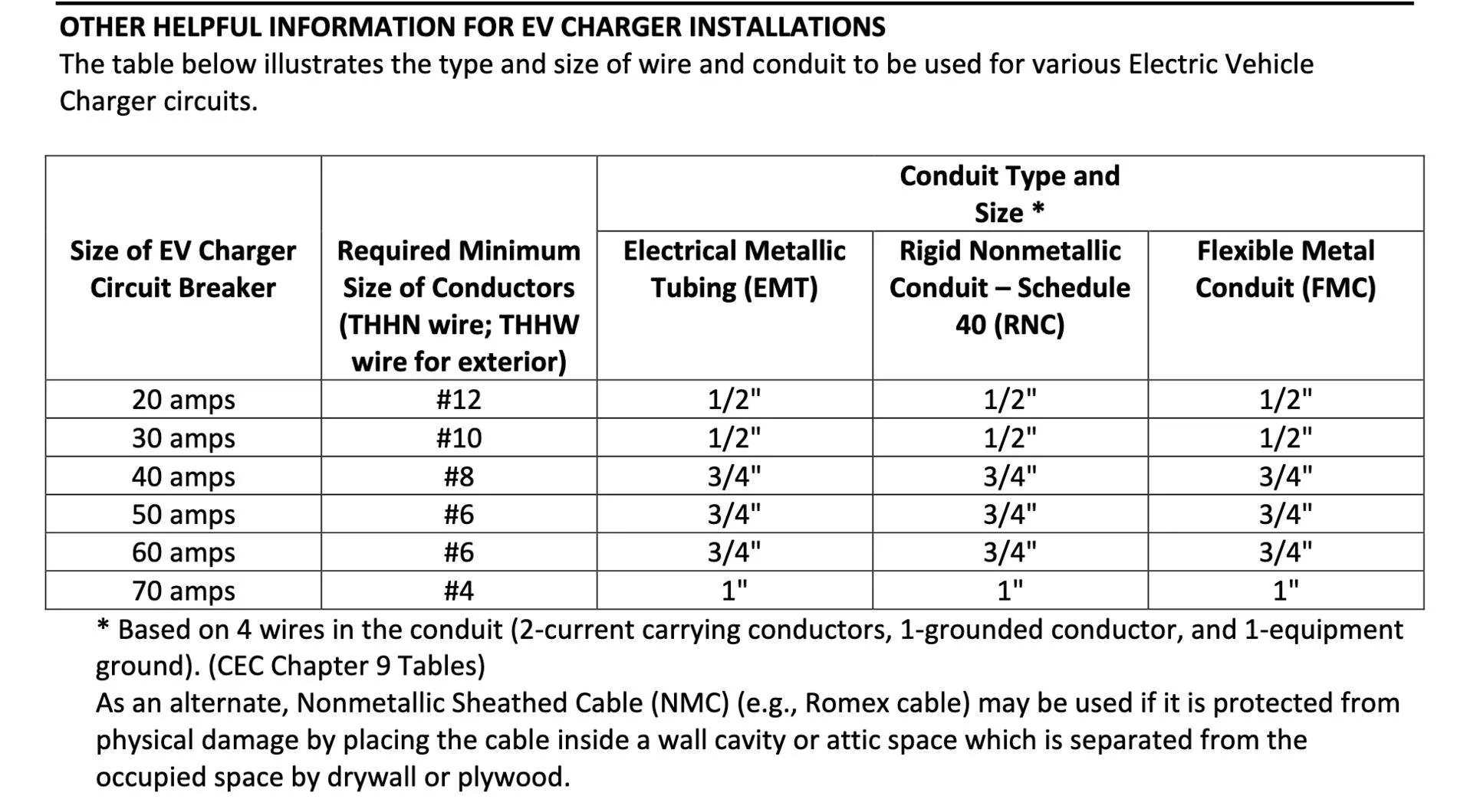 718 EV Electric Cayman Boxster [US] - Over the Top - the well equipped EV home garage…for those that wish to "over do it"… 1632803935624